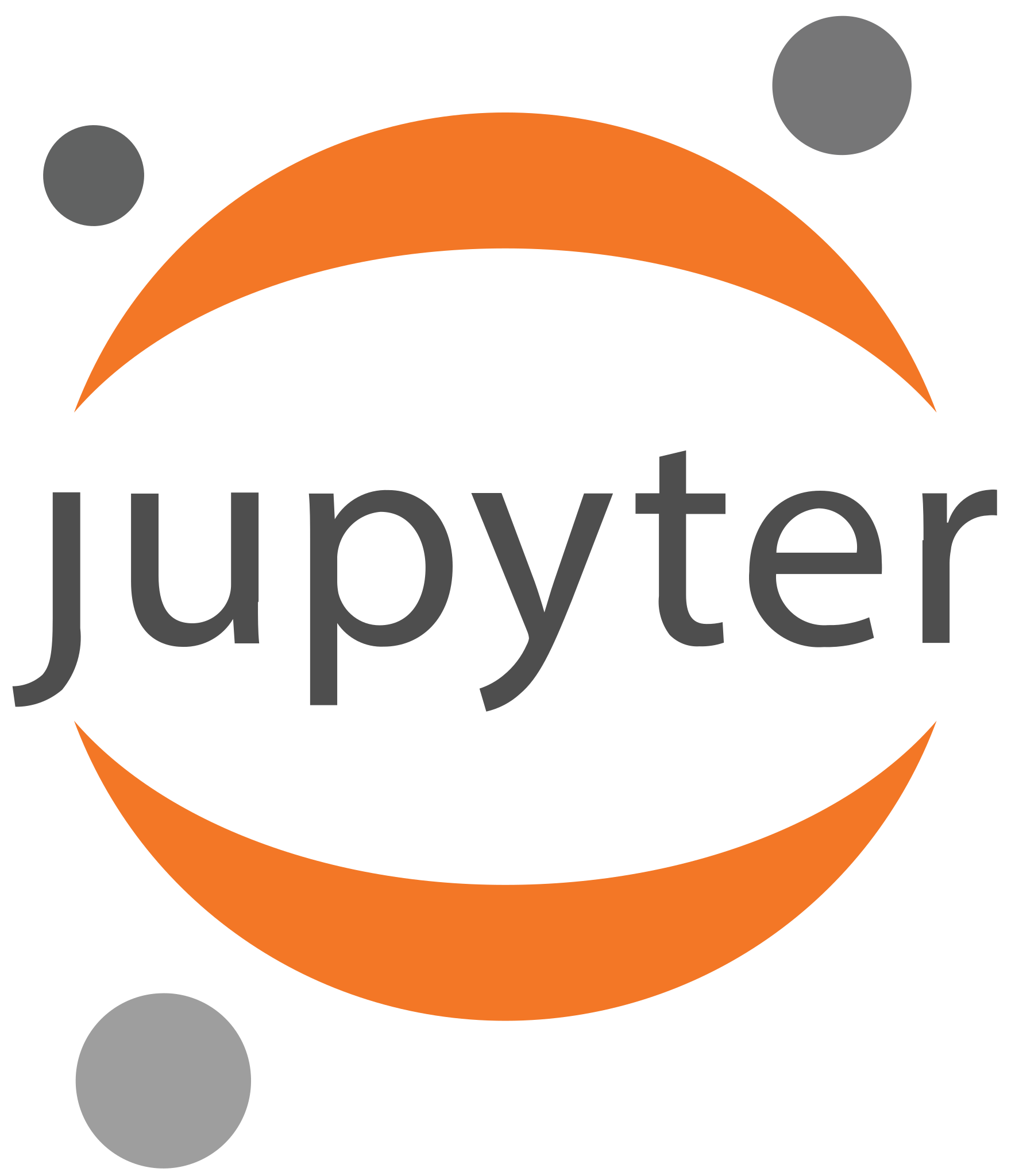 Jupyter Lab